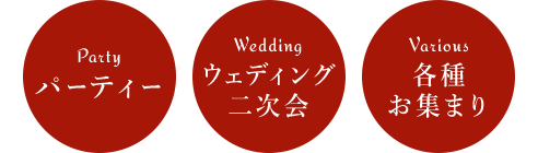 パーティー